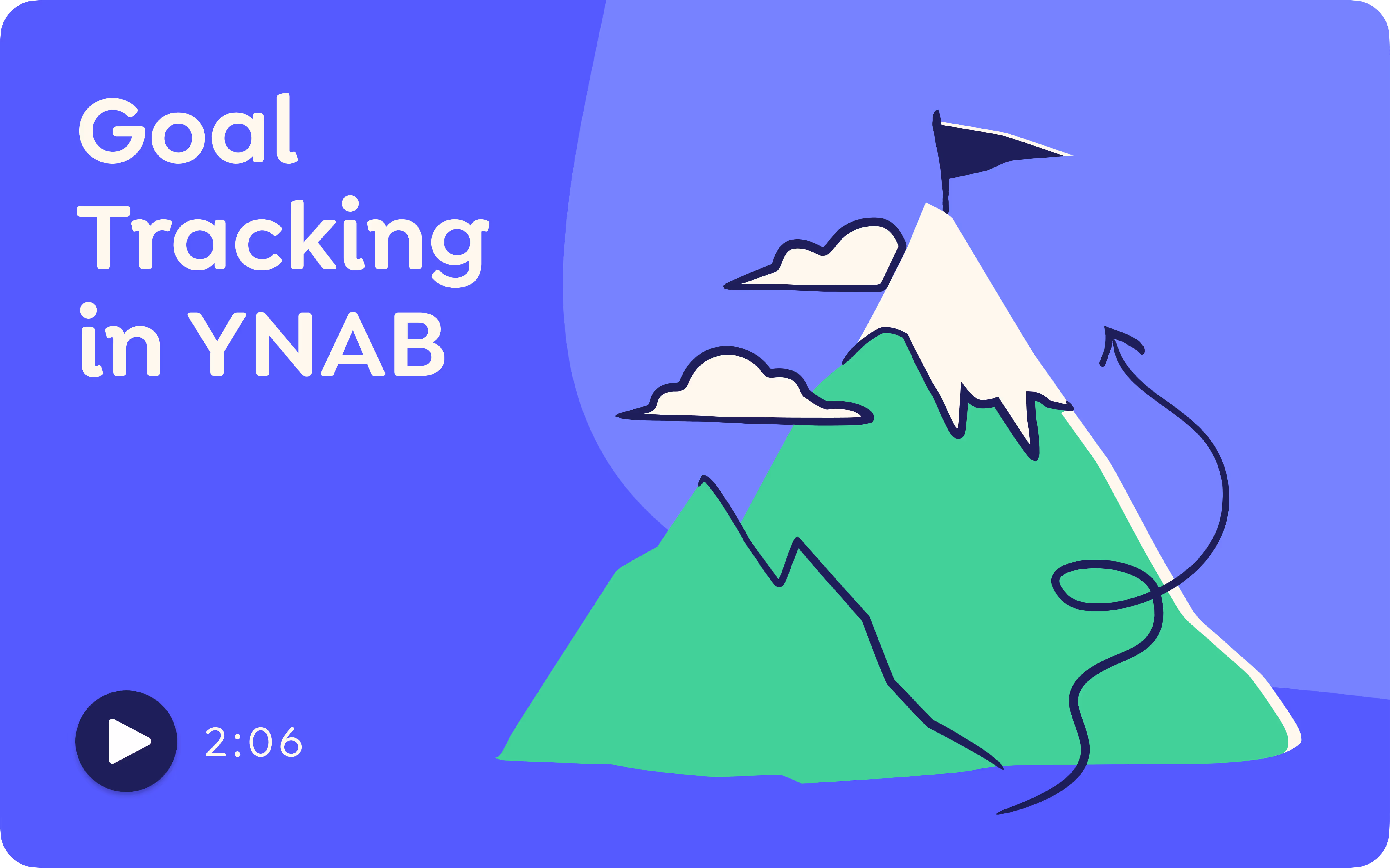Watch how to track your goals in YNAB (duration: 2 minutes and 6 seconds)